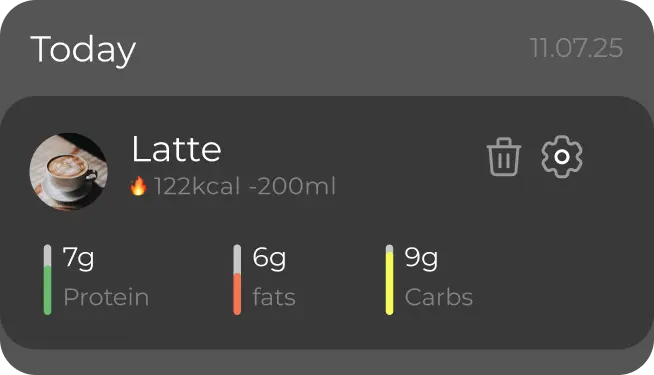 meat
